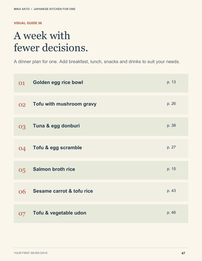 Cookbook page 47: Your seven-day plan
